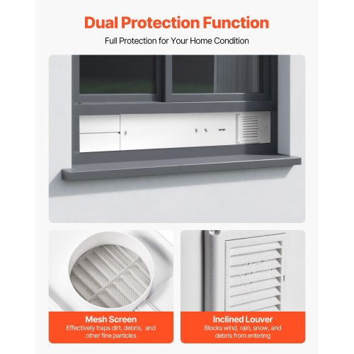 Belüftungs-Fenster-Set für Wäschetrockner, passend für 101,6 mm Schlauch, verstellbar für Schiebefenster