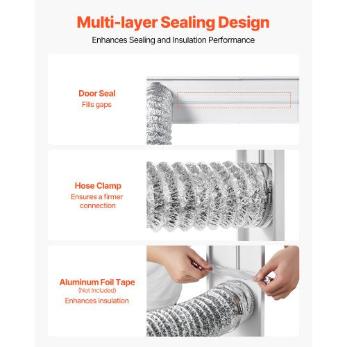 Belüftungs-Fenster-Set für Wäschetrockner, passend für 101,6 mm Schlauch, verstellbar für Schiebefenster
