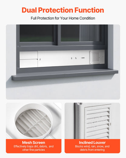 Dryer Vent Window Kit, Fits 4-Inch Exhaust Hoses, Adjustable Length for Adapts Sliding Windows of Different Heights, Sturdy PVC and PP Materials, Dual Protections & Multi-layer Sealing Design