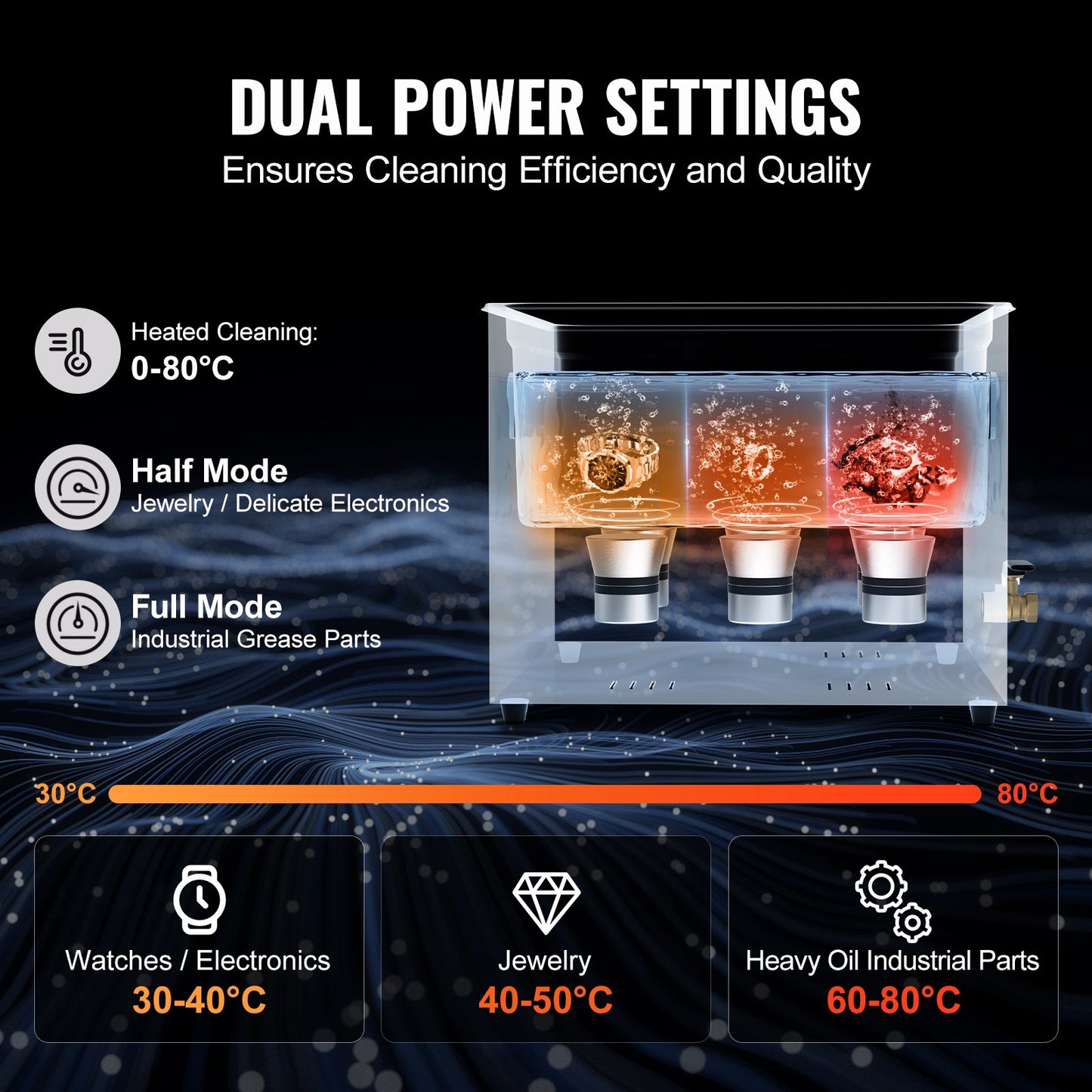 15L Ultrasonic Cleaning Machine with Basket Heater and Timer 360W