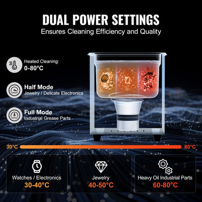 2L Ultra Sonic Cleaner, 60W Digital Sonic Cleaning Machine with Gentle Mode & Upgraded Degassing, 40kHz Ultrasound Cleaner Machine with Heater & Timer for Jewelry, Glasses, Tools, Retainer