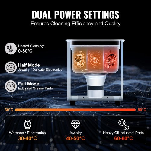 2L Ultra Sonic Cleaner Cleaning Machine with Basket Heater and Timer 60W | EU