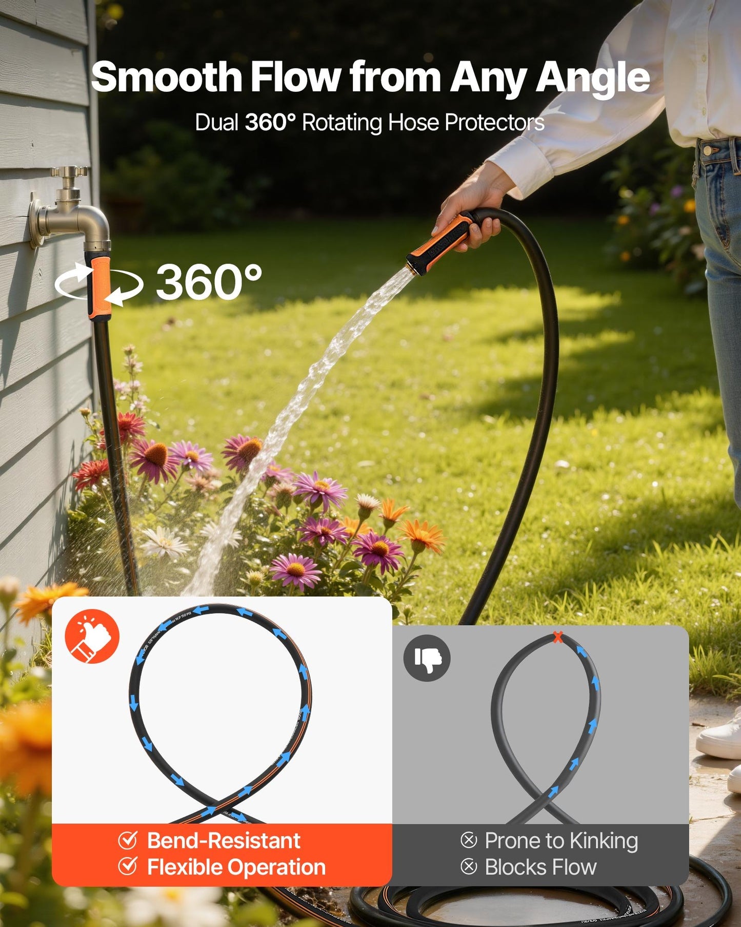 Garden Hose, 75 ft 5/8" Heavy Duty 4-Layer Rubber Water Hose, 150PSI Working & 600PSI Burst, Flexible & Non-kink Outdoor Waterhose with 3/4" Fitting, Lightweight Hoses for Gardening Cleaning