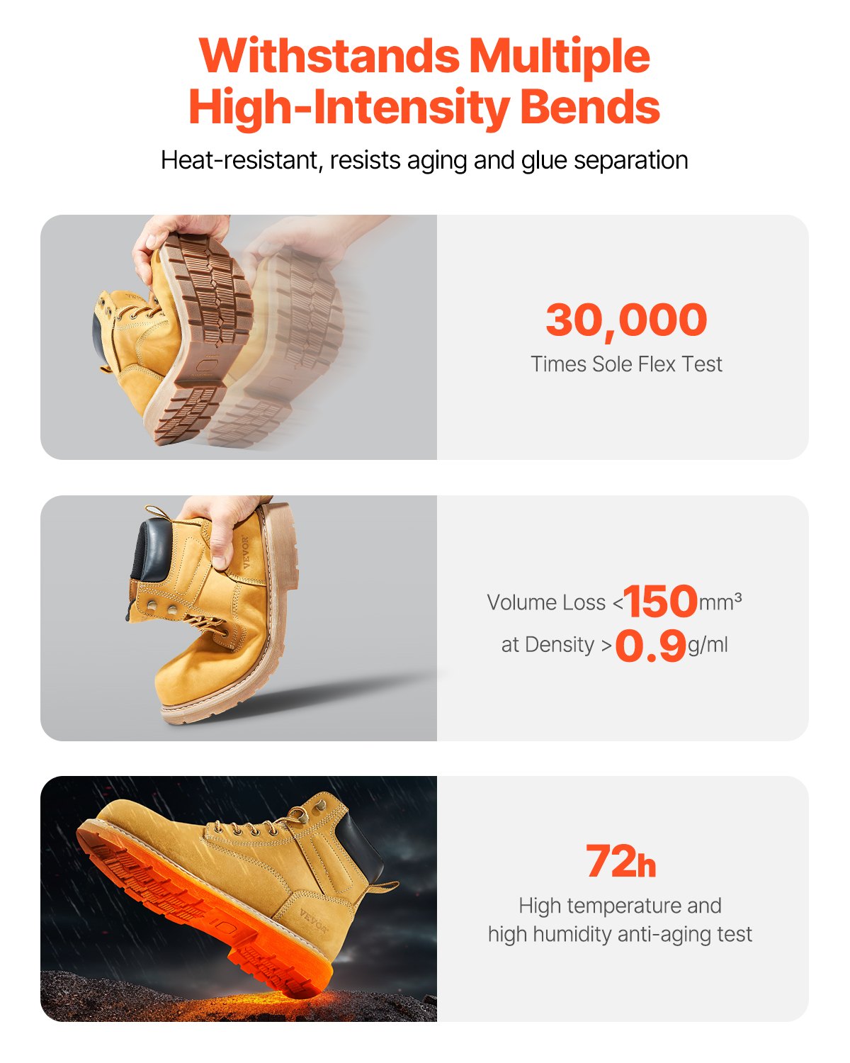Stahlkappe-Arbeitsstiefel BRITISCHE Größe 7 wasserdicht für rutschfeste Männer