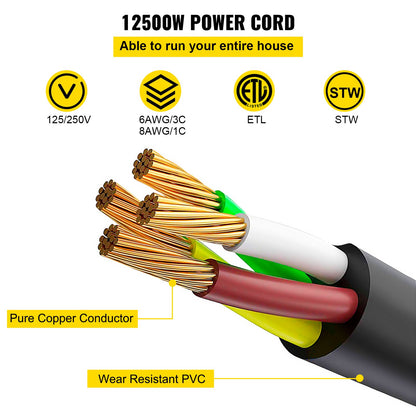 25 FT 50Amp RV Extension Cord NEMA N14-50P to N14-50R, 125 / 250V Heavy Duty STW 6/3+ 8/1 RV Power Cord, for EV Charging and RV Trailer Campers