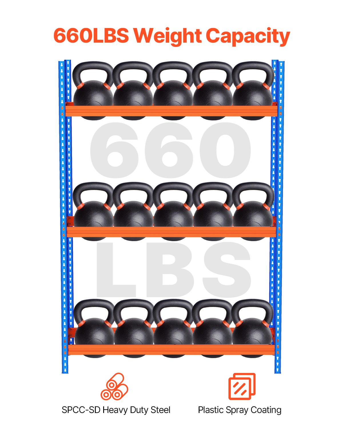 Däckförvaringsställ 3-hyllad däckhållare som rymmer upp till 18 standarddäck