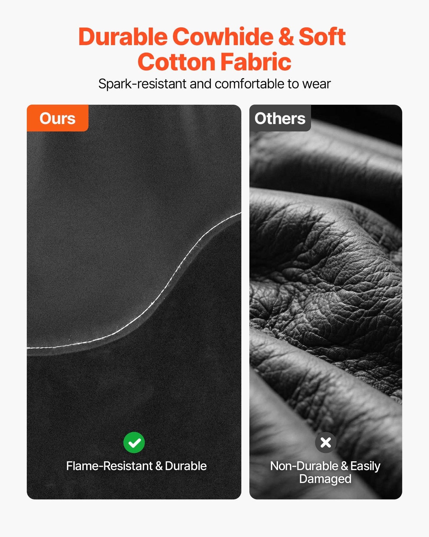 Flame Resistant Welding Work Sleeves, Heavy Duty Cowhide Leather & FR Cotton Arm Protection Sleeves for Men Women - with Elastic Cuffs for Welding, Blacksmithing, Woodworking