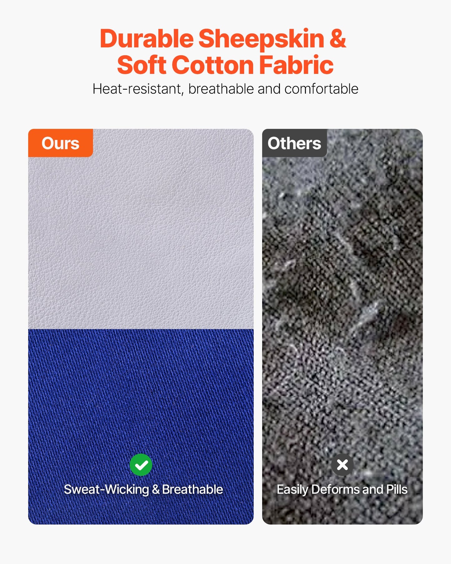 Flame Resistant Welding Sleeves, Heavy Duty Sheepskin & FR Cotton Arm Protection Sleeves for Men Women, Heat Resistant with Elastic Cuffs for Welding, Woodworking, Blacksmithing