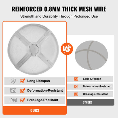 Fire Pit Spark Screen Round 27", Reinforced Heavy Duty Steel Metal Cover, Outdoor Firepit Cover, Easy Opening Top Screen Cover Round with Ring Handle for Outdoor Patio Fire Pit Backyard