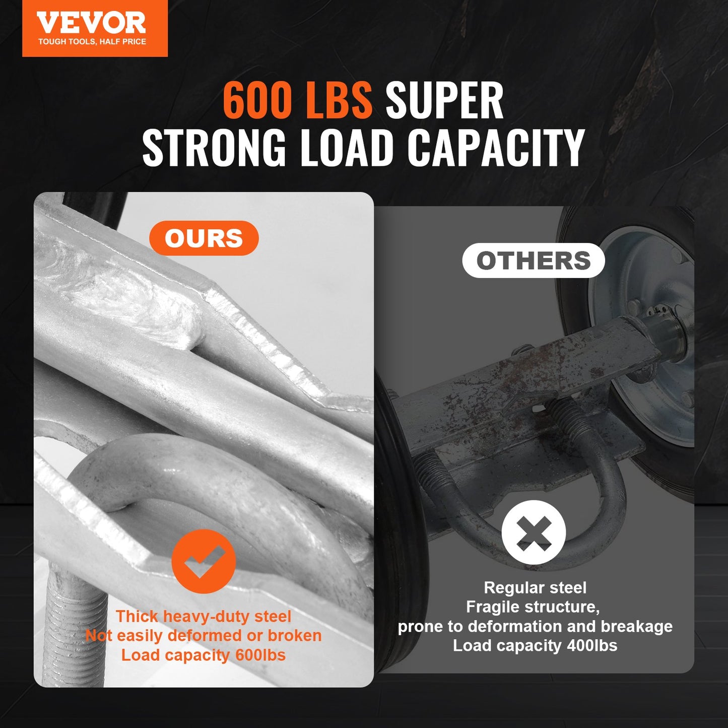 Sliding Gate Kit 6” Heavy Duty rullande hårdvara för dörr 600 lbs last