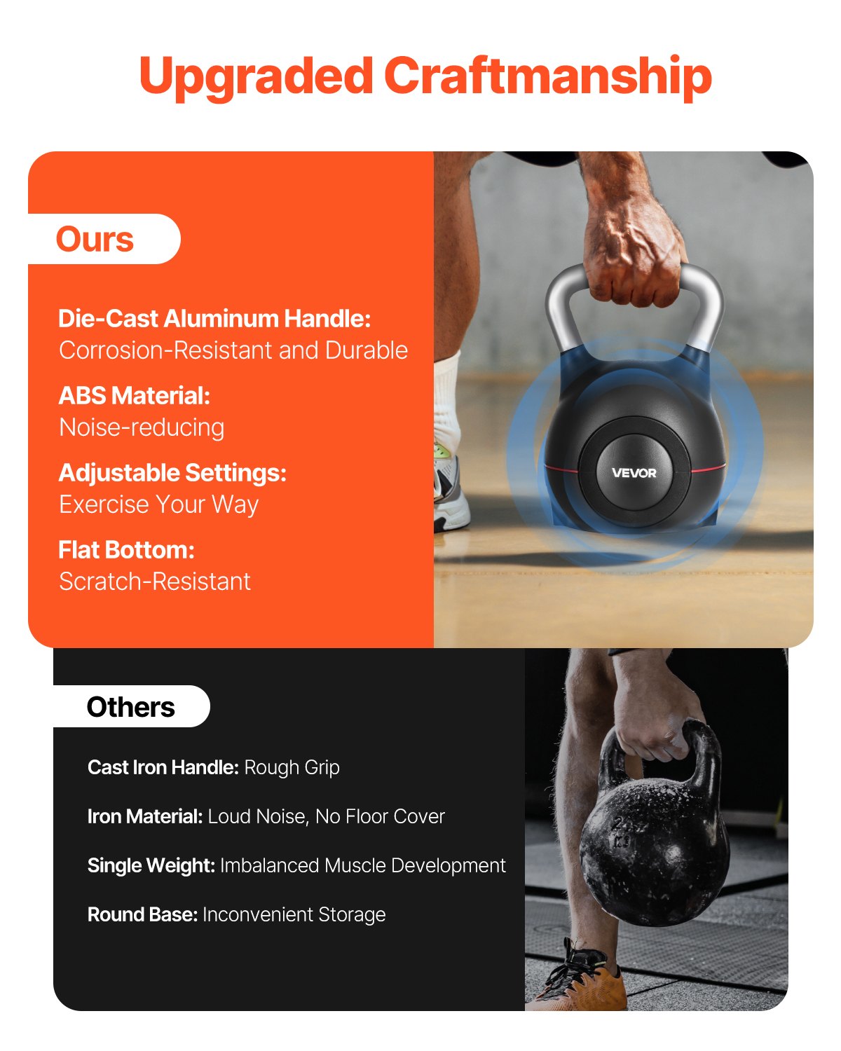 Kettlebell, Adjustable Kettlebell with 7 Weight Levels (5, 11.5, 18, 24.5, 31, 37.5, 44 lbs), Die-Cast Aluminum and ABS Material, for Grip Strength Training, Full-body Workout & Cross-Training
