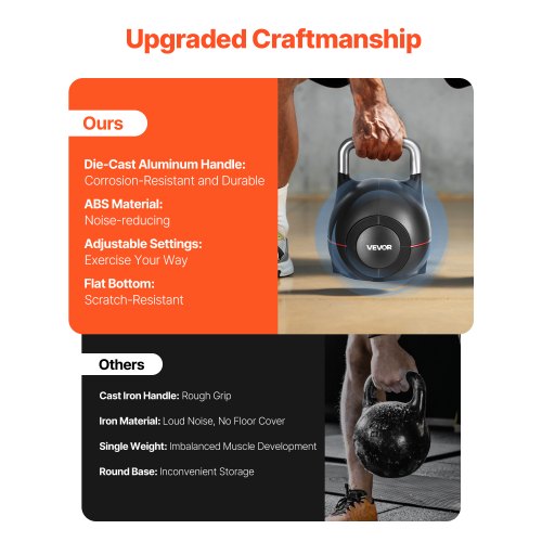 Adjustable Kettlebell with 7 weight levels 2/5/8/11/14/17/20 kg (Black) | EU