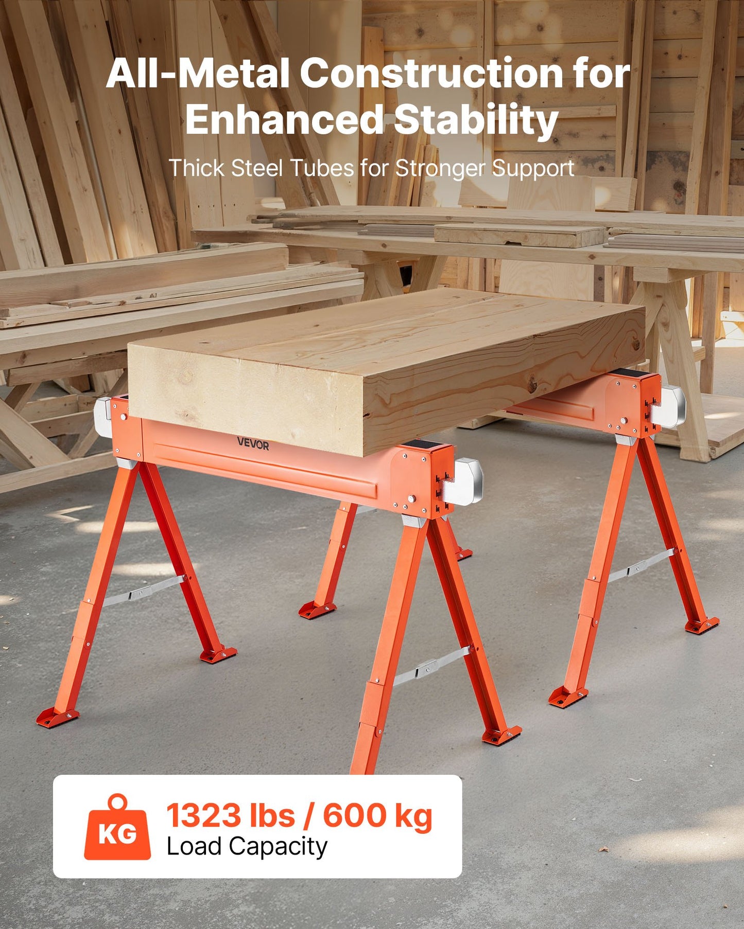 Saw Horses, 2 Pack Folding Work Horses, 1323 lbs Load Capacity Sawhorse with Heavy Duty Legs, All-Metal Portable Saw Horse with Non-Slip Foot Pads, for Woodworking, Carpenters & Contractors