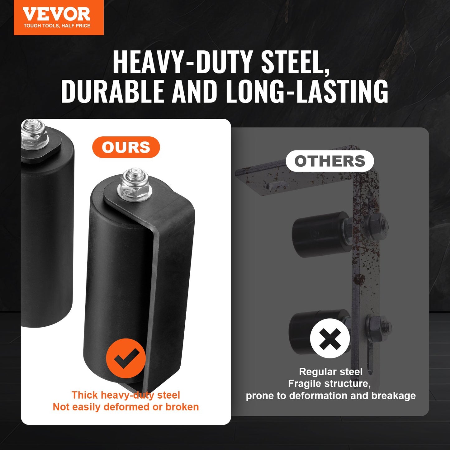 Sliding Gate Kit 6” Rolling Hardware C-typ fäste för Connect Tracks