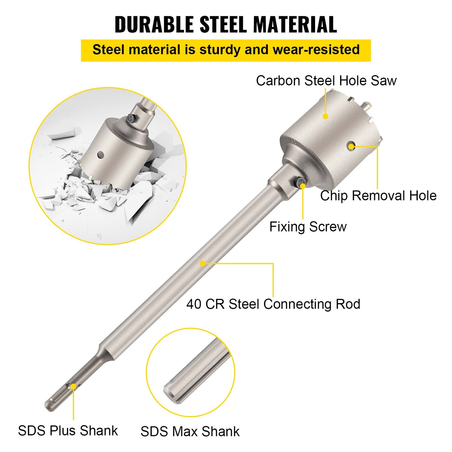 Concrete Hole Saw Kit, 30/40/65/80/100mm Drill Bit Set SDS Plus or SDS Max Shank Wall Hole Cutter with 11.8"/300mm Connecting Rod for Brick, Concrete, Cement, Stone Wall, Masonry, Tile