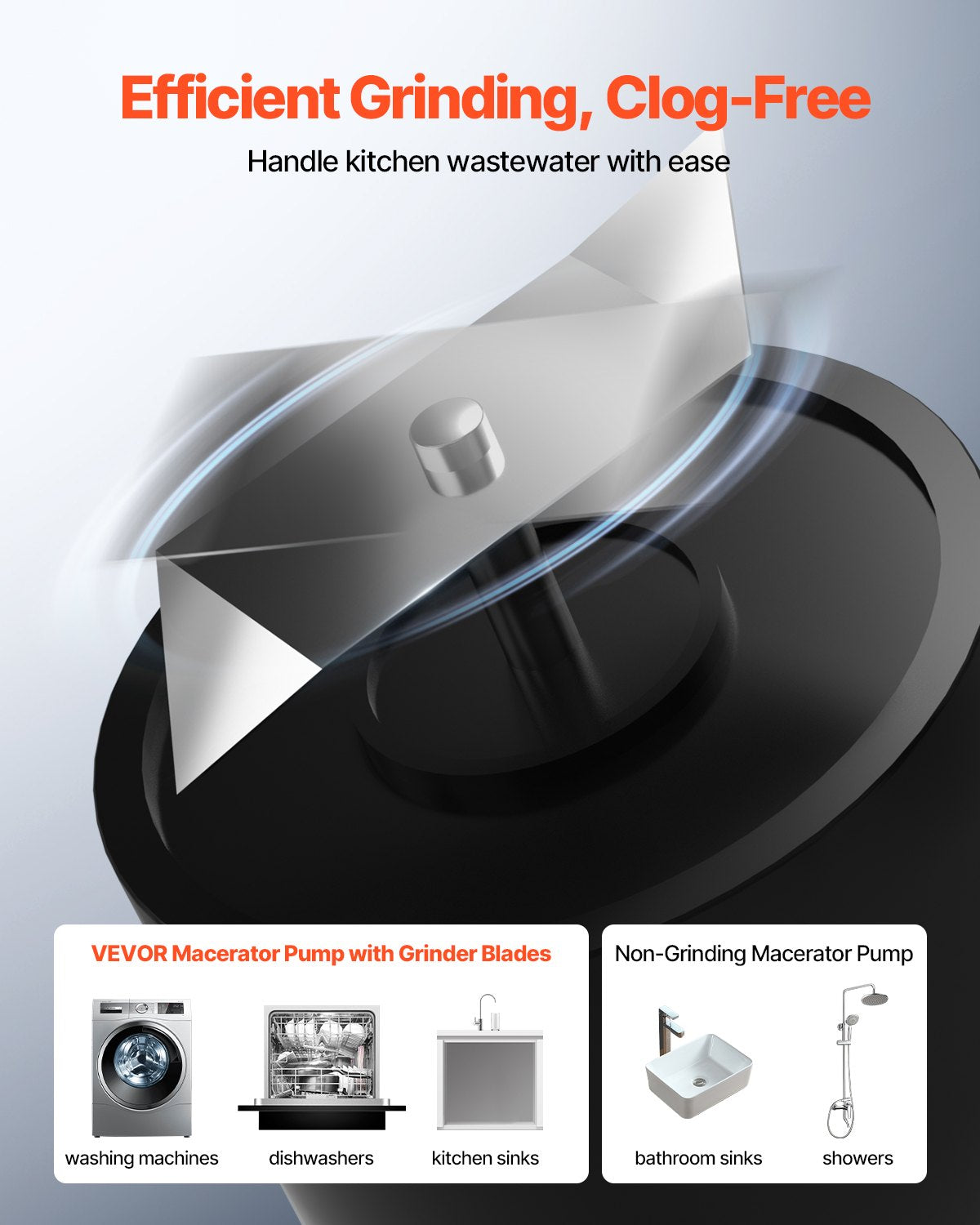 Macerator Pump, 500W, 29 GPM Flow, 26 ft/8 m Head, Macerator Sewerage Toilet Pump with 4 Water Inlets, Waste Water Disposal Upflush Machine for Kitchen, Basement, Shower, Sink, Laundry, Bathtub