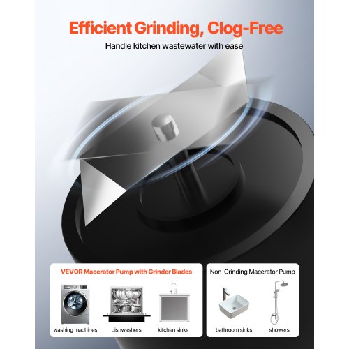 Zerhackerpumpe, 500 W, 29 GPM Durchfluss, 26 Fuß Hubhöhe für Küchen-/Kellerspülen | EU