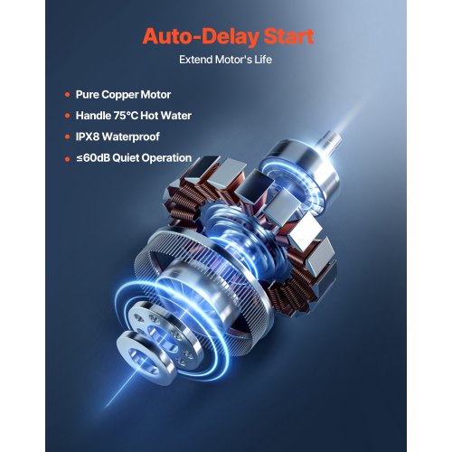 Zerhackerpumpe, 500 W, 29 GPM Durchfluss, 26 Fuß Hubhöhe für Küchen-/Kellerspülen | EU