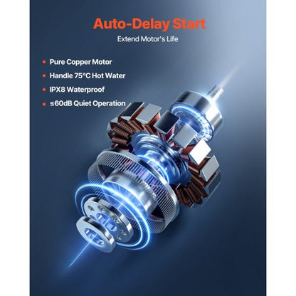 Zerhackerpumpe, 500 W, 29 GPM Durchfluss, 26 Fuß Hubhöhe für Küchen-/Kellerspülen | EU