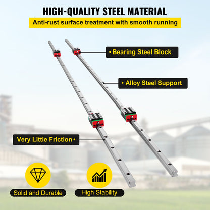 Linear Rail HSR15-1500mm? 2pcs Linear Guideway Rail?4X Square Type Carriage Bearing Blocks?Linear Rail Support for 15mm Slotted Bearings