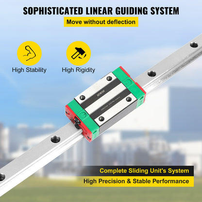 Linear Rail HSR15-1500mm? 2pcs Linear Guideway Rail?4X Square Type Carriage Bearing Blocks?Linear Rail Support for 15mm Slotted Bearings