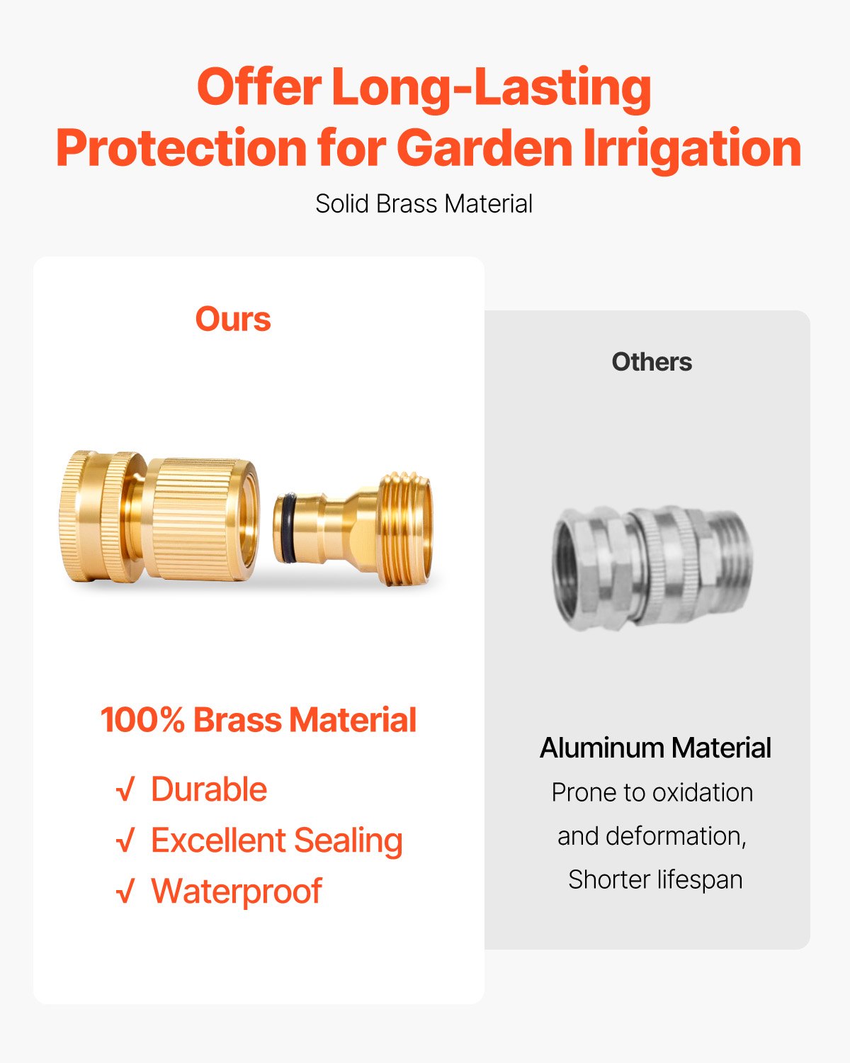 Garden Hose Quick Connect, 3/4 inch Male & Female, 200 PSI Heavy Duty Solid Brass Quick Connector, 2 Sets Garden Hose Fitting, No Leak Water Hoses Connectors with Gaskets