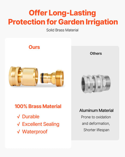 Garden Hose Quick Connect, 3/4 inch Male & Female, 200 PSI Heavy Duty Solid Brass Quick Connector, 2 Sets Garden Hose Fitting, No Leak Water Hoses Connectors with Gaskets