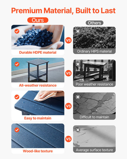 Outdoor Side Table, 17.72W x 14.96D x 17.32H Inch, Double Layer HDPE Outside End Table for Easy Maintenance, Withstand Harsh Weather, Fit for Patio, Pool, Beach, Porch, Indoor, Backyard, Blue