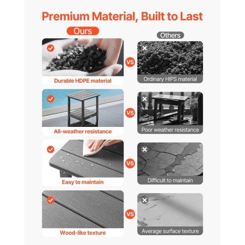 Beistelltisch für draußen, 2-stöckig, HDPE-Beistelltisch für drinnen, Grau | EU