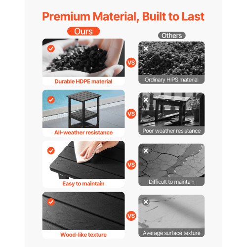 Outdoor-Beistelltisch, 2-stufig, HDPE, für den Innenbereich, schwarz | EU