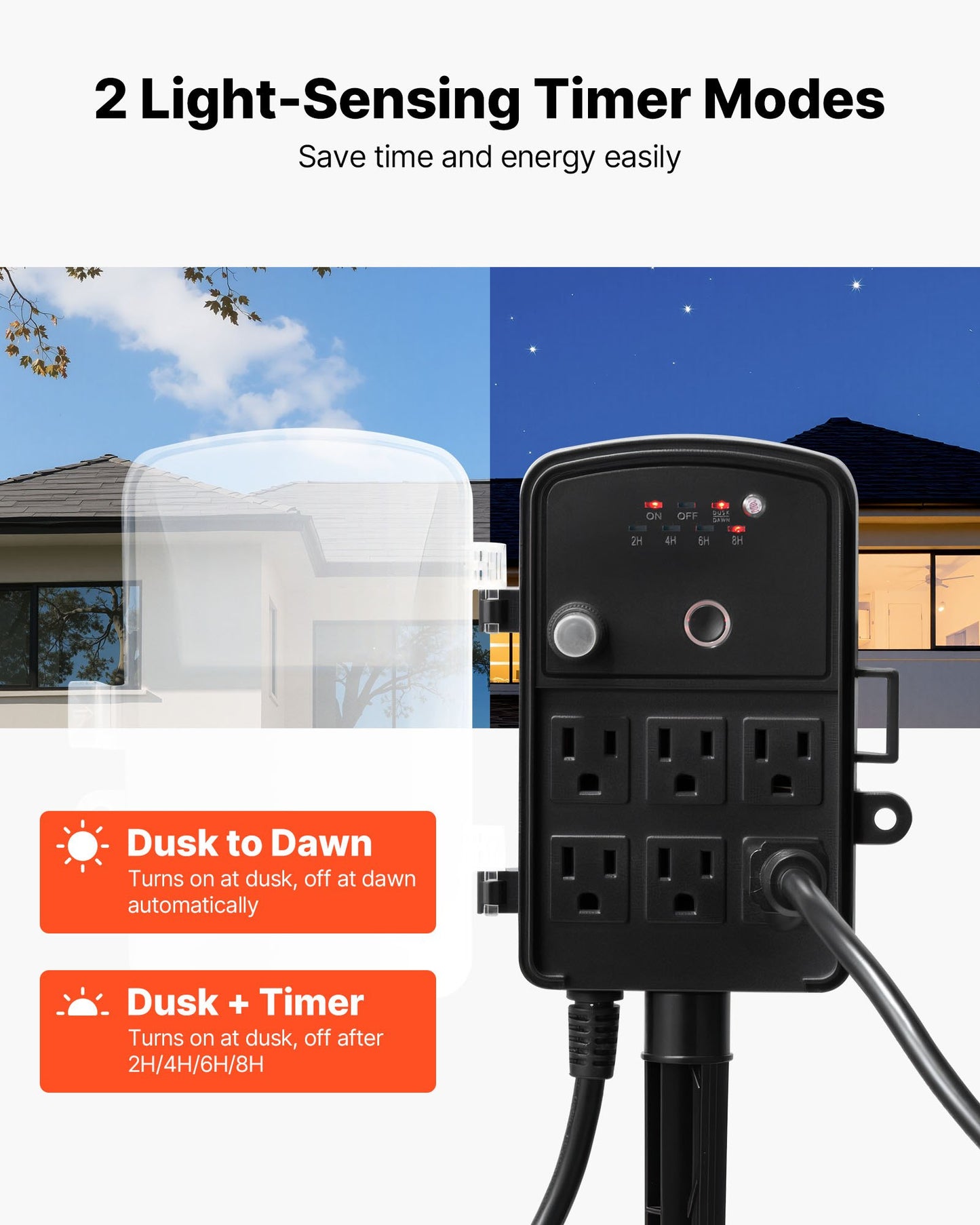 Outdoor Power Stake, 25FT Extension Cord, Outdoor Power Strip Weatherproof with Cover, Remote Control Dusk to Dawn Light Timer Waterproof, 6 Outlets, 1875W/15A, for Christmas Lights, Garden