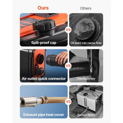 Dieselvärmare, 8KW, DC 12V/24V, Allt-i-ett Bärbar Dieselluftvärmare med Fjärrkontroll och LCD-skärm, Snabb Uppvärmning Låg Tystnad, 4,5 L Bränsletank för Lastbilar, Skåpbilar, Husbilar, Campers och Garage |  EU