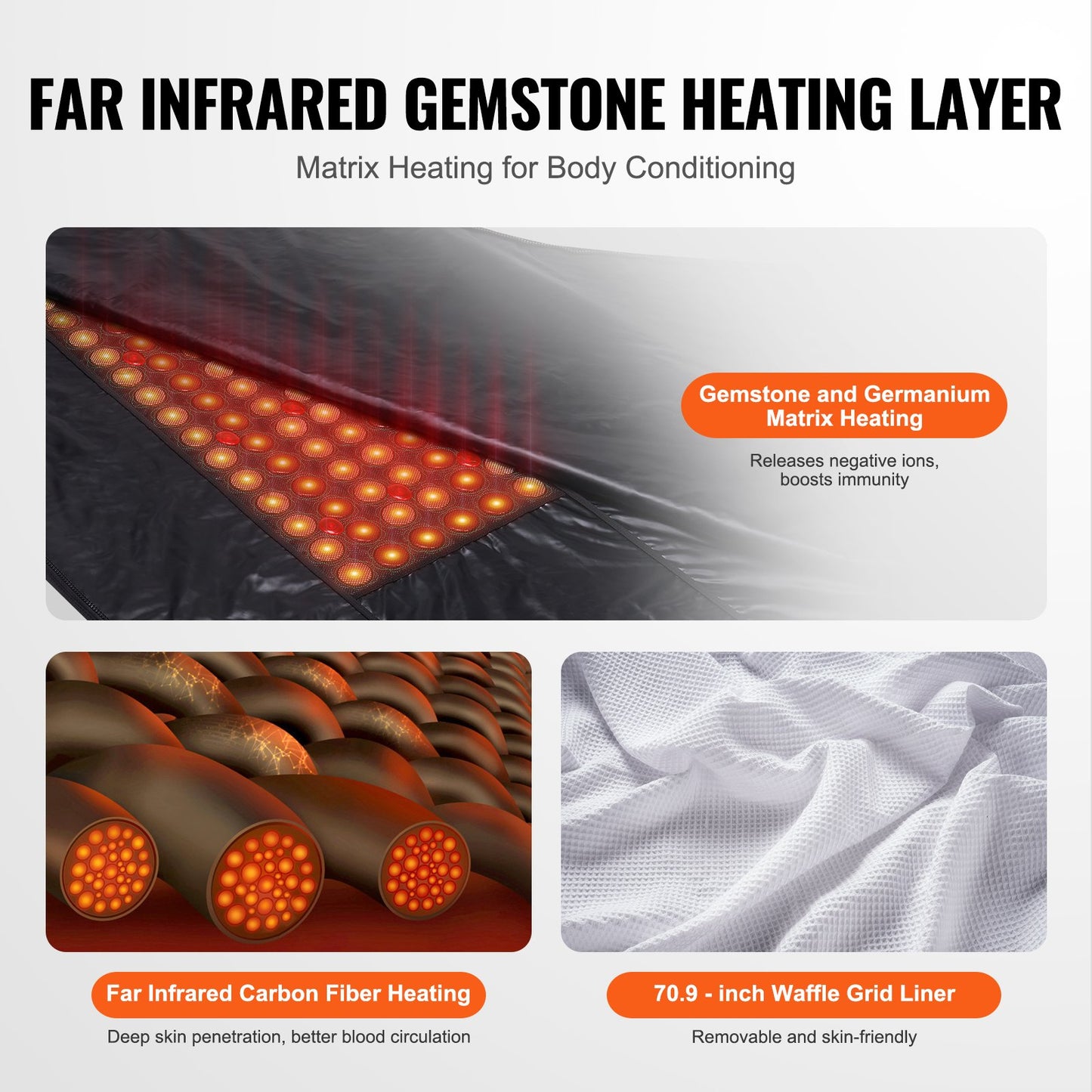 Sauna Blanket for Detoxification, Portable Far Infrared Sauna for Home, PU Sauna Bag w/ Therapy Stones & Carbon Fiber Heating, 1-6 Level Adjustable Temp 95-185℉, 1-60 Minutes Timer, 75 x 35in