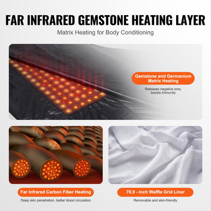 Sauna Blanket for Detoxification, Portable Far Infrared Sauna for Home, PU Sauna Bag w/ Therapy Stones & Carbon Fiber Heating, 1-6 Level Adjustable Temp 95-185℉, 1-60 Minutes Timer, 75 x 35in