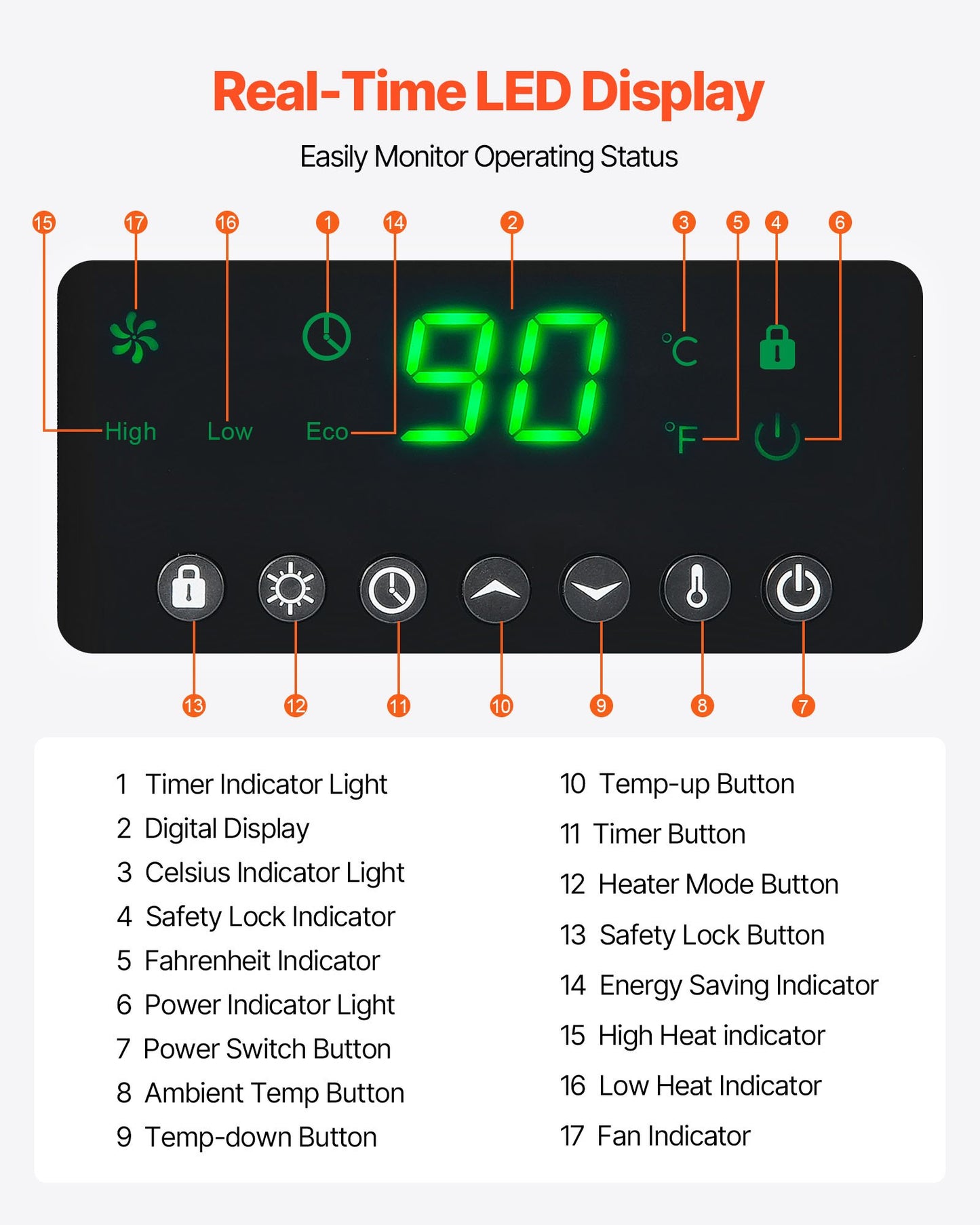 Infrared Heater, 1500W Electric Space Heater with Remote Control, LED Screen & 24H Timer, Multiple Temperature Adjustable for Patio Bedroom,Living Room,Studio,Dining Room