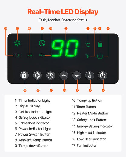 Infrared Heater, 1500W Electric Space Heater with Remote Control, LED Screen & 24H Timer, Multiple Temperature Adjustable for Patio Bedroom,Living Room,Studio,Dining Room