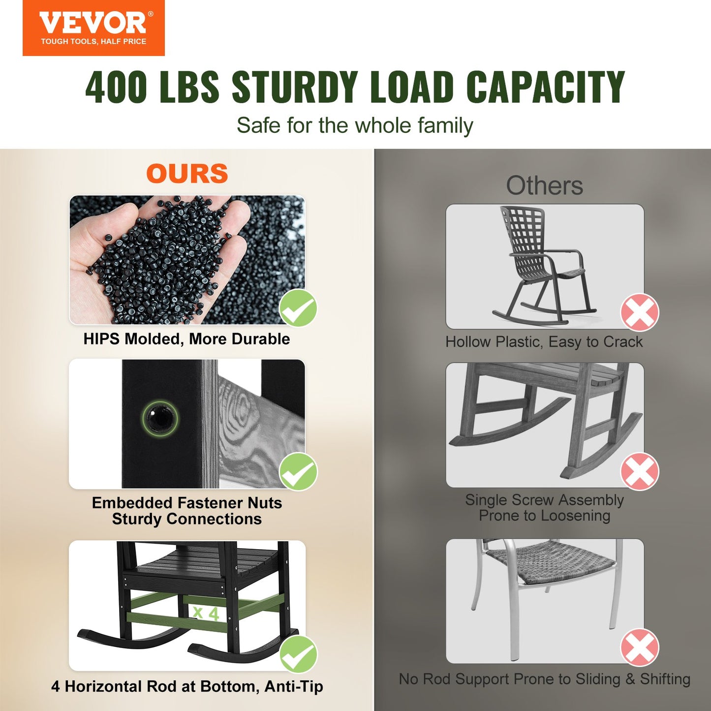 Veranda-Schaukelstuhl HIPS für den Außenbereich, hohe Rückenlehne, 2 Stück, 180 kg Gewicht