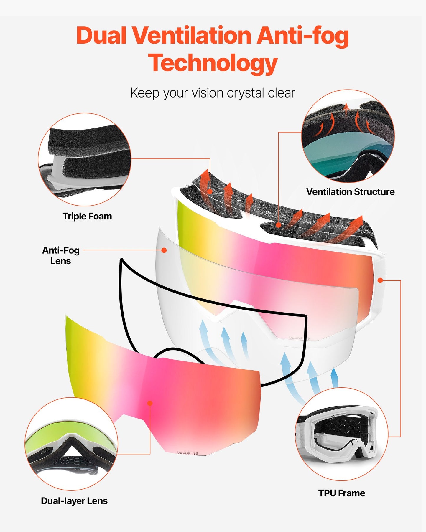 Ski Goggles, Cylindrical Lens with Pink Revo Coating, OTG Anti fog Snow Goggles for Men Women Youth, TPU Frame & Ventilation Structure, Suitable for Skiing, Skating, Snowboarding, Cycling