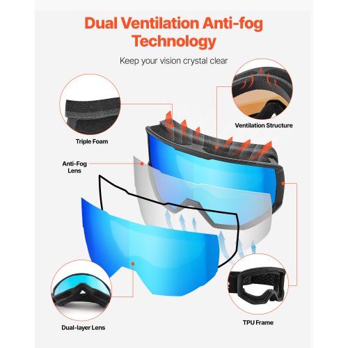 Skidglasögon, cylindriska linser med isblå Revo-beläggning, OTG Anti-imma snöglasögon för män kvinnor ungdomar, TPU-ram och ventilationsstruktur, lämpliga för skidåkning, skridskoåkning, snowboardåkning, cykling |  EU