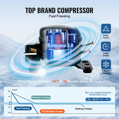 114L Kommerzieller Schockfroster 5 Fächer Schockkühler Truhe Meeresfrüchte Gelato