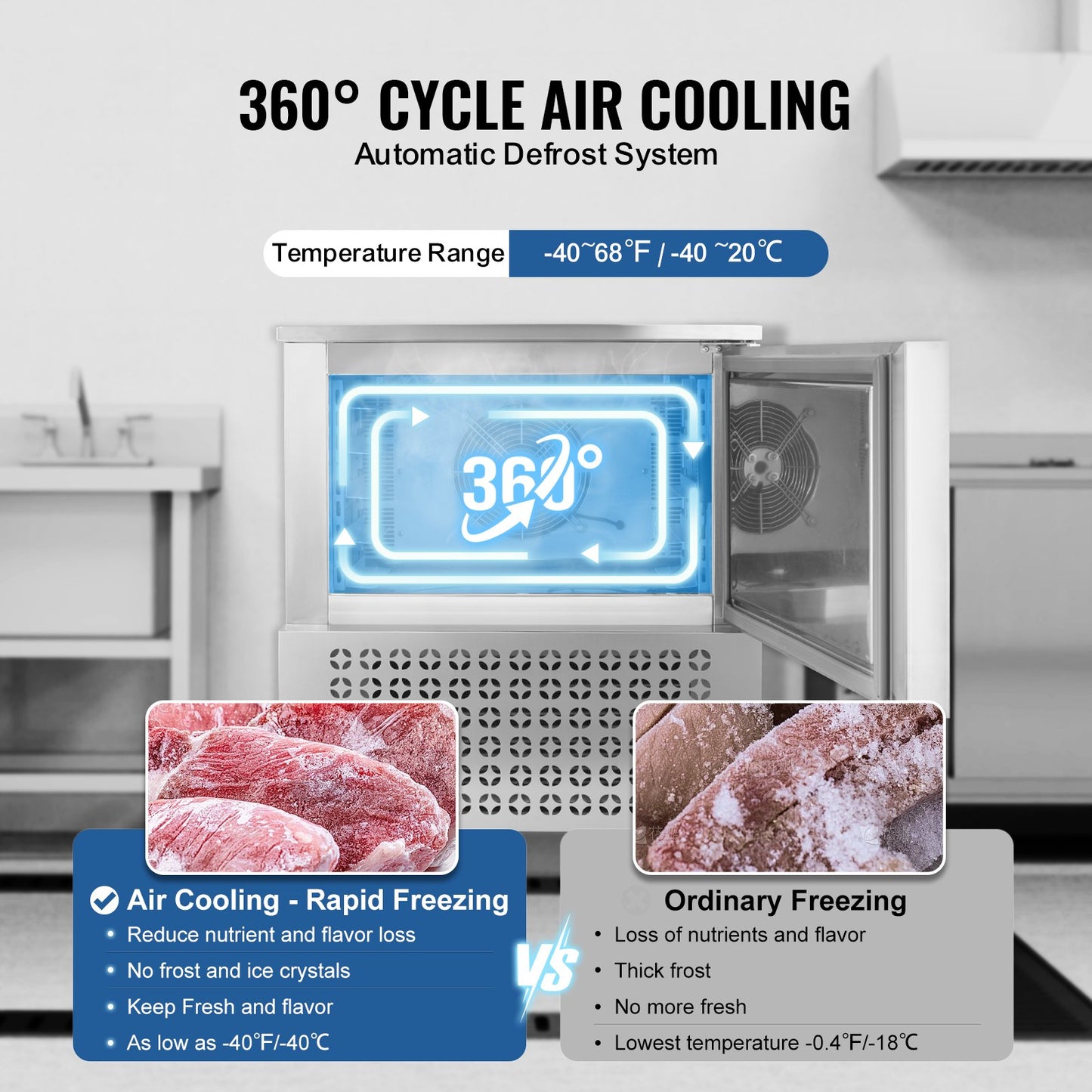 114L Kommerzieller Schockfroster 5 Fächer Schockkühler Truhe Meeresfrüchte Gelato