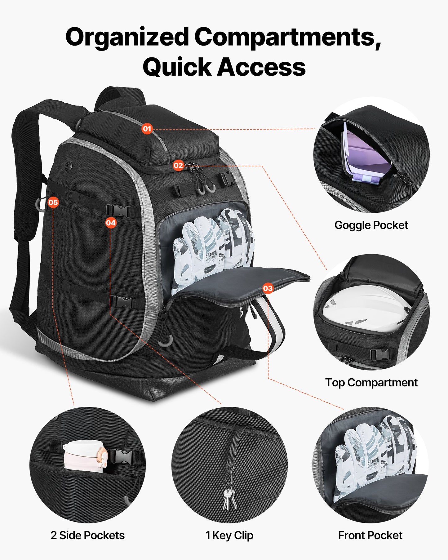 Ski Boot Bag, 65L, Snowboard Boots Travel Backpack for Men Women, with Waterproof Exterior & Bottom, Durable 1680D Oxford, Bag for Skis, Snowboard, Helmet, Goggles, Gloves, Accessories (Black).