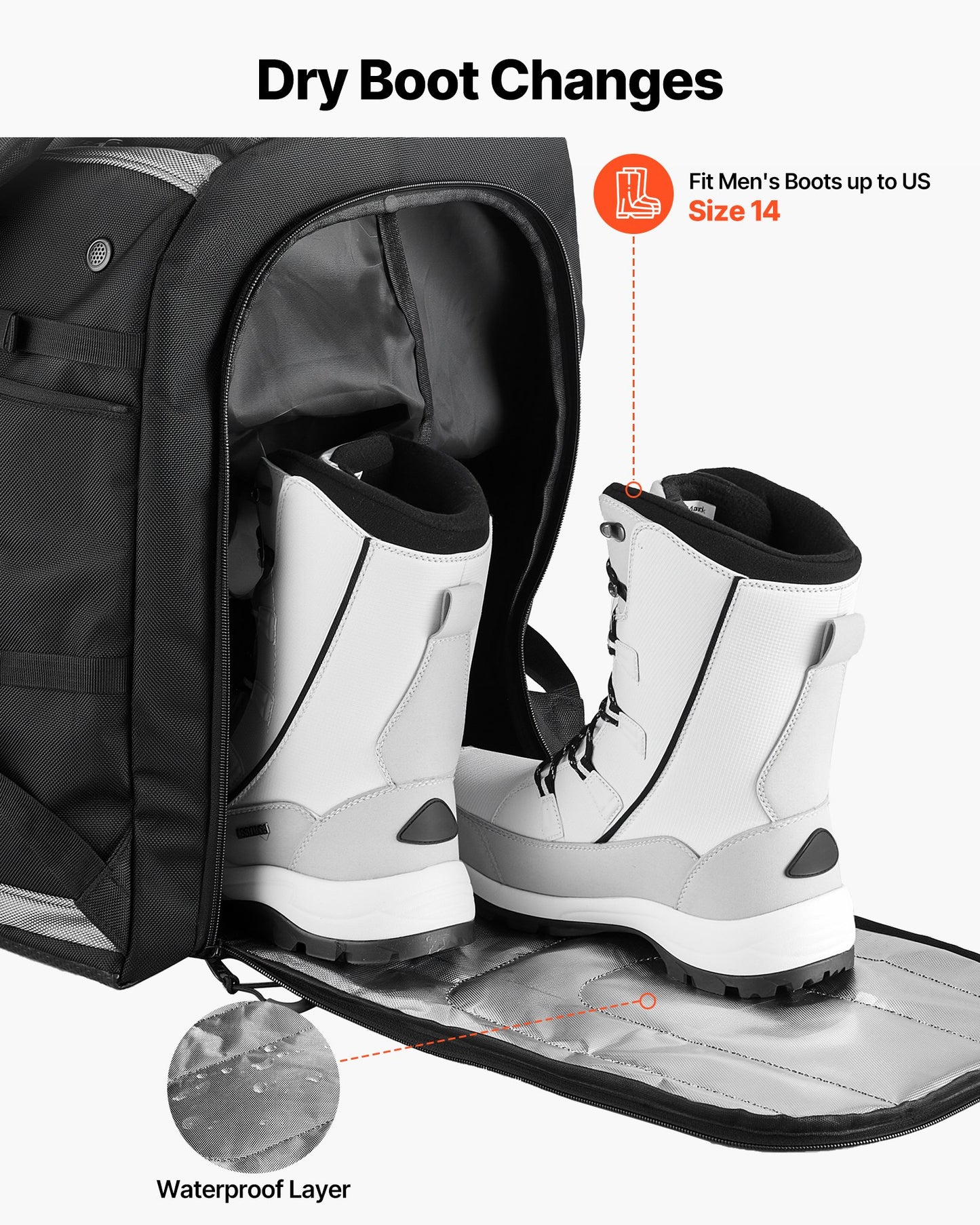 Ski Boot Bag, 65L, Snowboard Boots Travel Backpack for Men Women, with Waterproof Exterior & Bottom, Durable 1680D Oxford, Bag for Skis, Snowboard, Helmet, Goggles, Gloves, Accessories (Black).