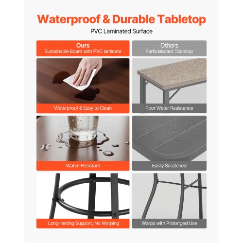 Runt barbord för utomhusbruk, 60 cm barhöjd bistrobord, matbord för uteplats med lättrengörlig skiva och robust metallram, höga pubbord för inomhusbruk för små utrymmen, kök |  EU