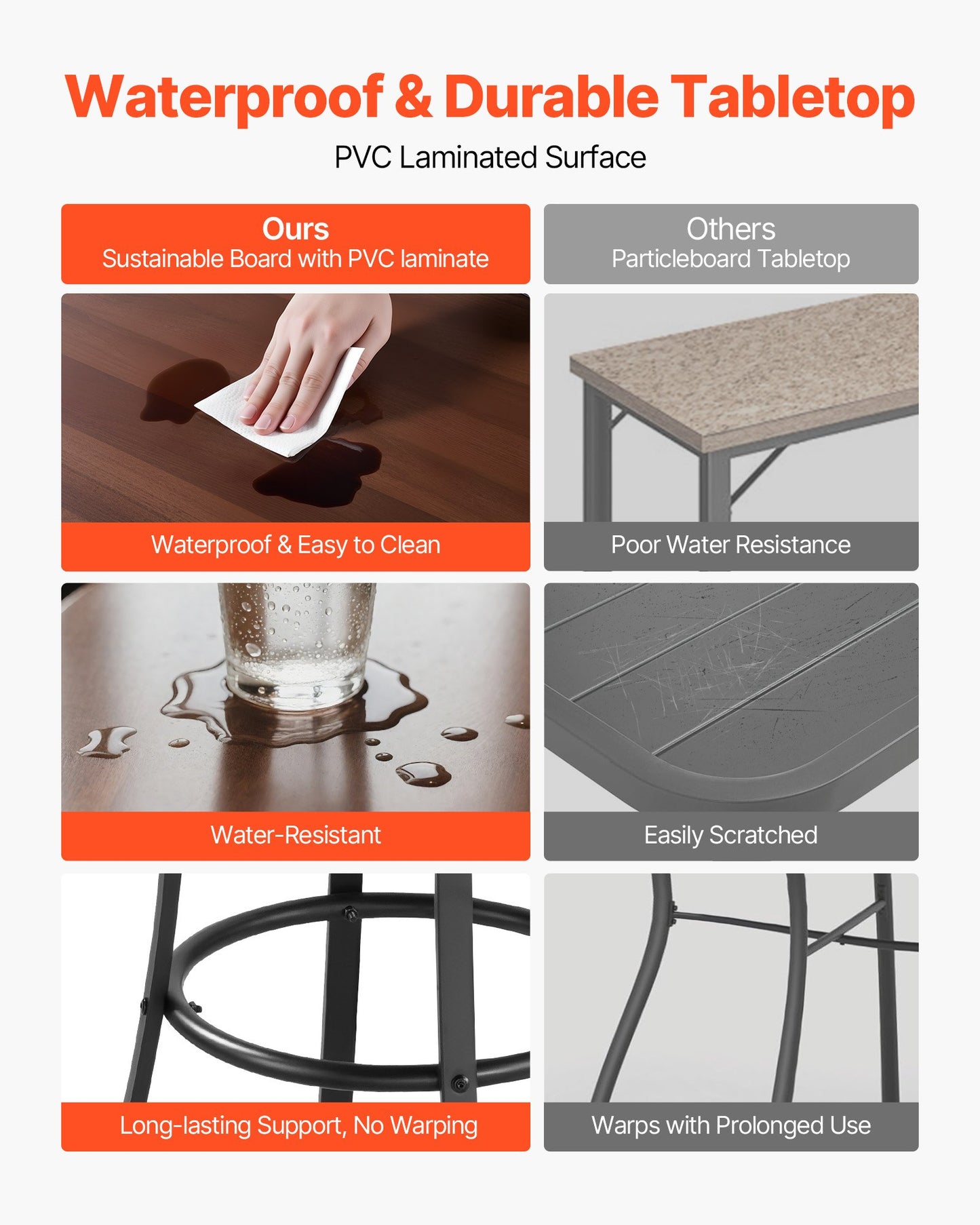 Outdoor Round Bar Table, 23.7 in Counter Bar Height Bistro Table, Patio Dining Tables with Easy-to-Clean Top & Sturdy Metal Frame, Indoor High Top Pub Tables for Small Places, Kitchen