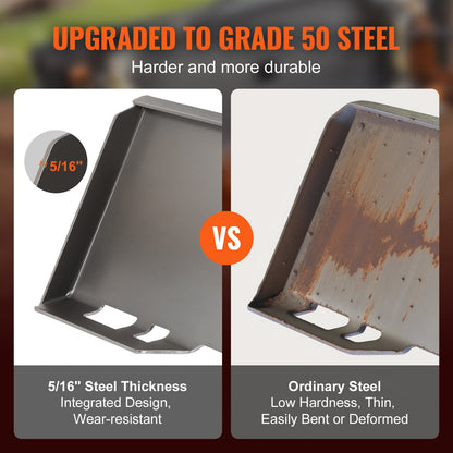 5/16" Skid Steer Mounting Plate Skid Steer Mount Quick Release Plate