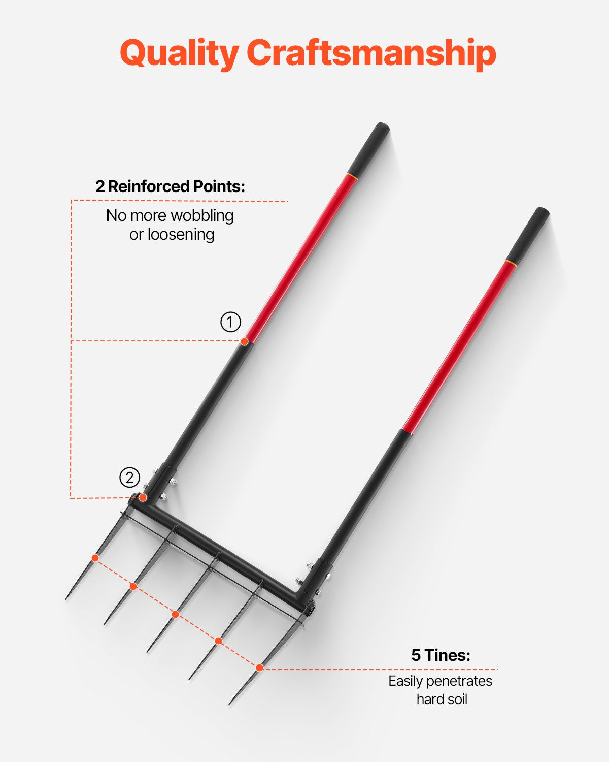 Broad Fork, 5-Tine Pitchfork with Dual Fiberglass Handles, Heavy Duty Garden Fork , Ergonomic U-Shaped Design Broadfork Hand Tiller, Gardening Tool for Composting Transplanting Aeration