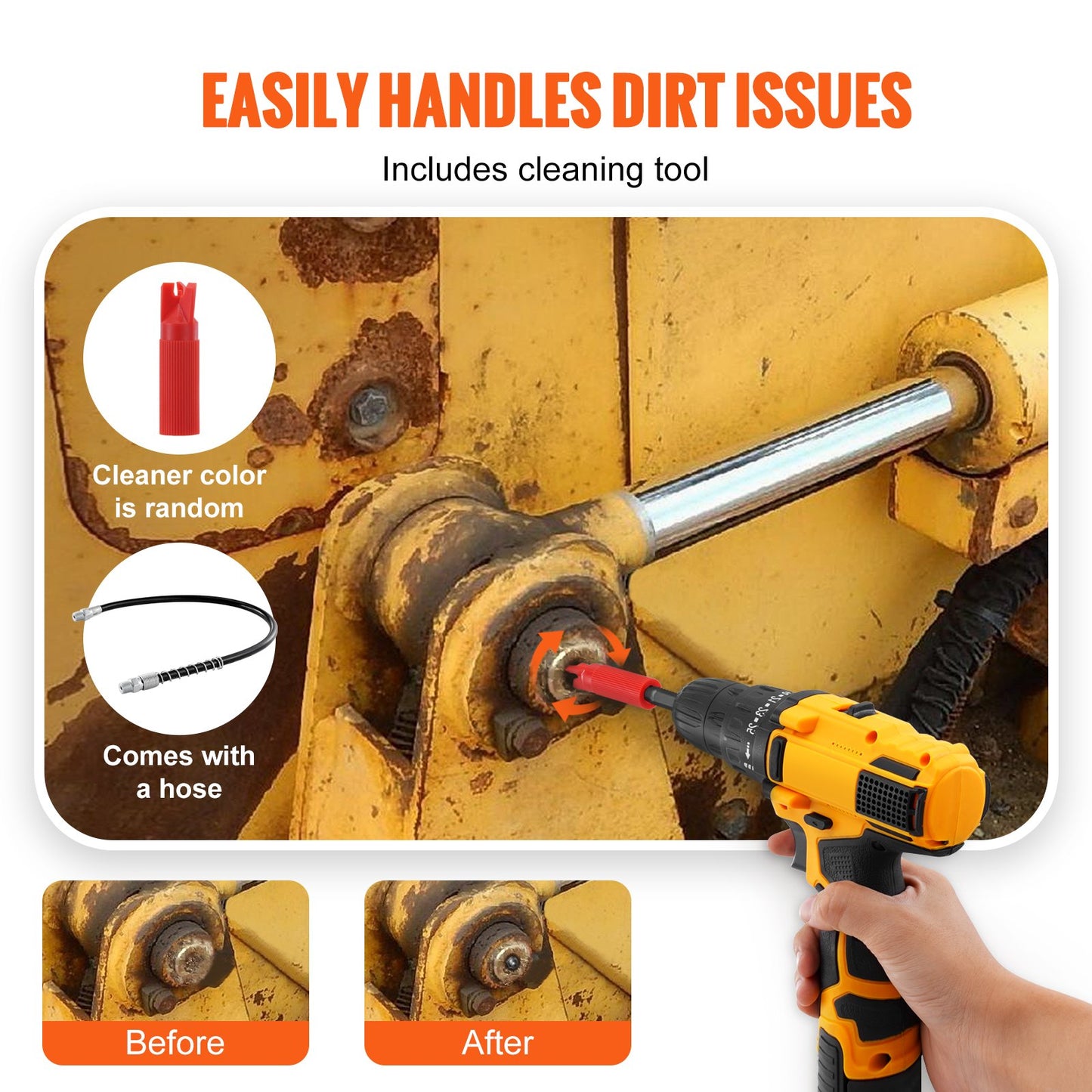 Grease Gun Coupler, 10000 PSI High Pressure, 3-Jaw Locking, Quick Release Grease Gun Tip with Hose/Zerk Fittings Cleaner/Leak-Proof Cap, Compatible with All Grease Guns 1/8" NPT Grease Fittings