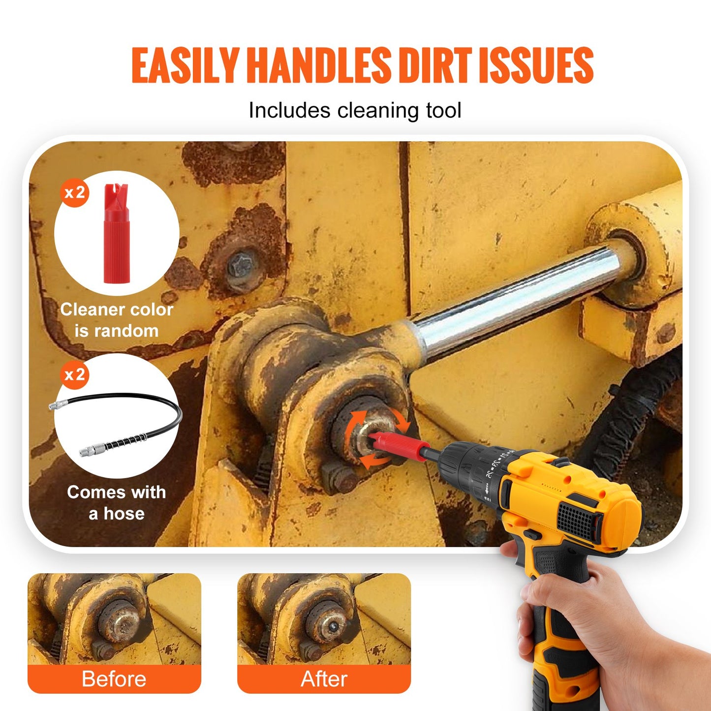 Grease Gun Coupler 2pcs, 10000 PSI High Pressure, 3-Jaw Locking, Quick Release Grease Gun Tip with Hose/Zerk Fittings Cleaning/Leak Proof Cap, Compatible with All Grease Guns 1/8" NPT Fittings