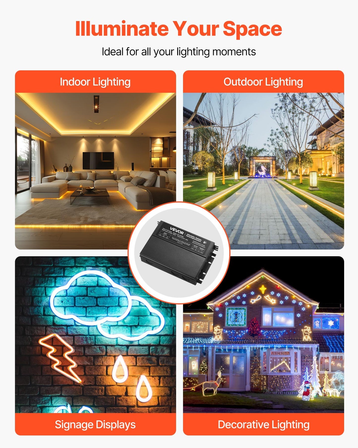 96W Dimmable LED Driver, 24V, Triac/ELV/MLV AC to DC Power Supply Transformer for LED Strip Light, Smooth Flicker-Free Dimming, Constant Voltage, Compatible with Lutron and Leviton Dimmer Switch